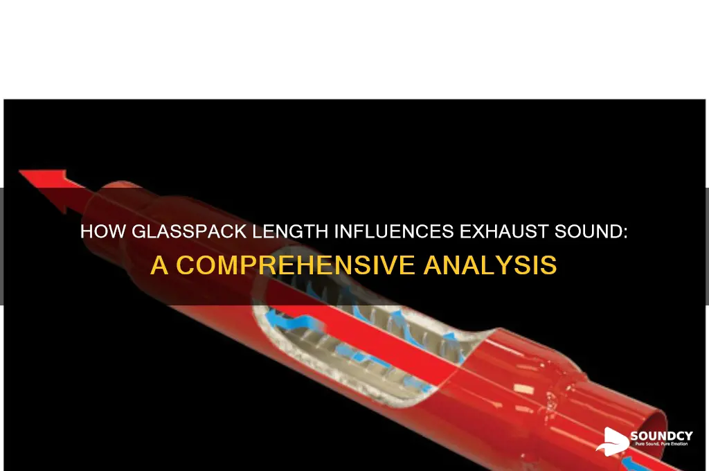 does glasspack length affect sound