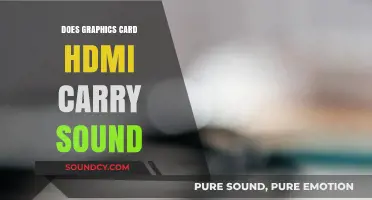HDMI Audio: Graphics Card Sound Support