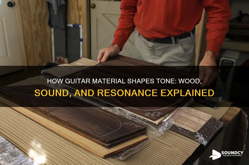 does guitar material affect sound