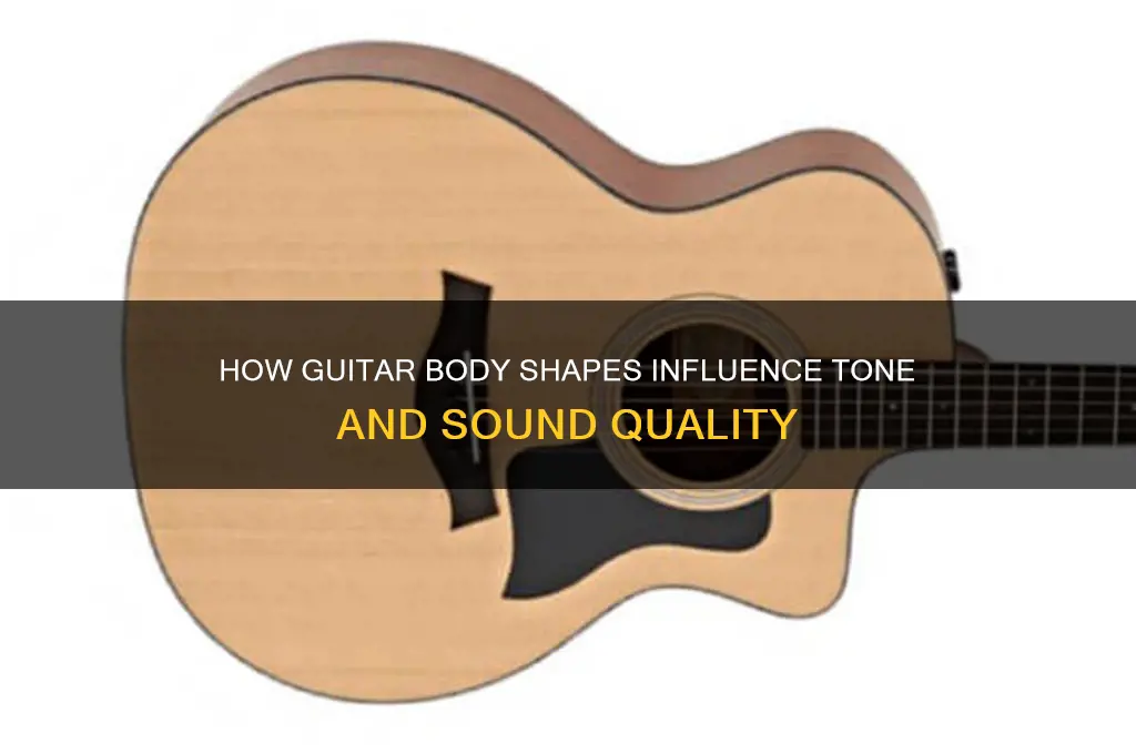 does guitar shape affect sound