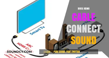 HDMI Cable Sound Connection: How It Works and What You Need