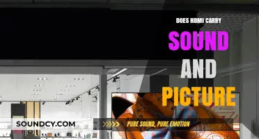 HDMI: One Cable, Audio and Video Solution