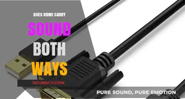 HDMI Audio: One Cable, Two-Way Sound