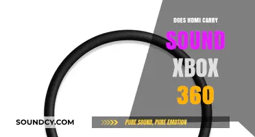 HDMI Audio: Xbox 360's Sound Solution