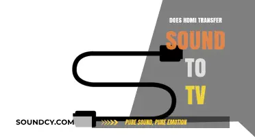 HDMI Audio Visual Transfer: What You Need to Know