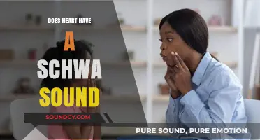 How to Pronounce Heart: A Guide to the Schwa Sound
