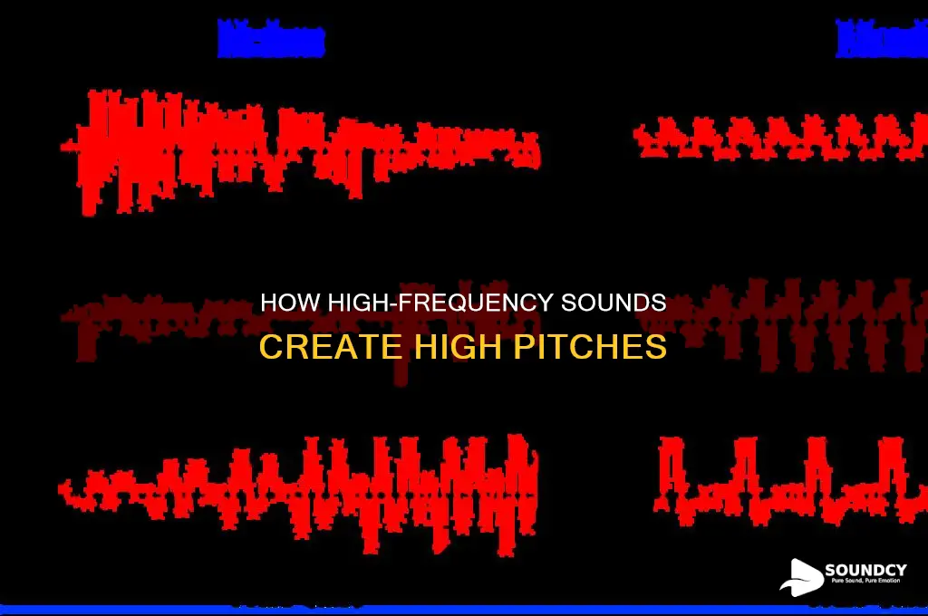 does high frequency sound high pitch
