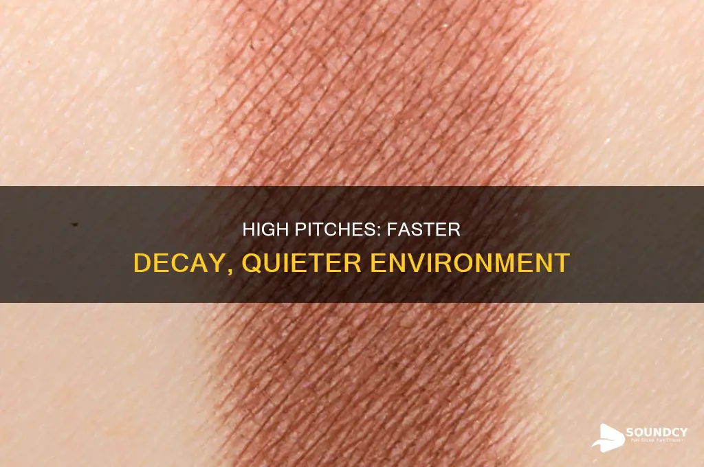 does high pitched sound decay faster