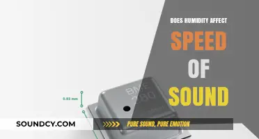 How Humidity Impacts Speed of Sound