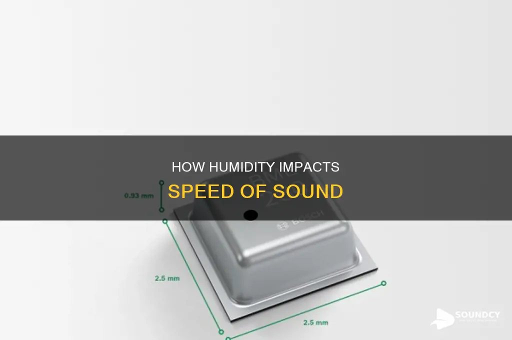 does humidity affect speed of sound