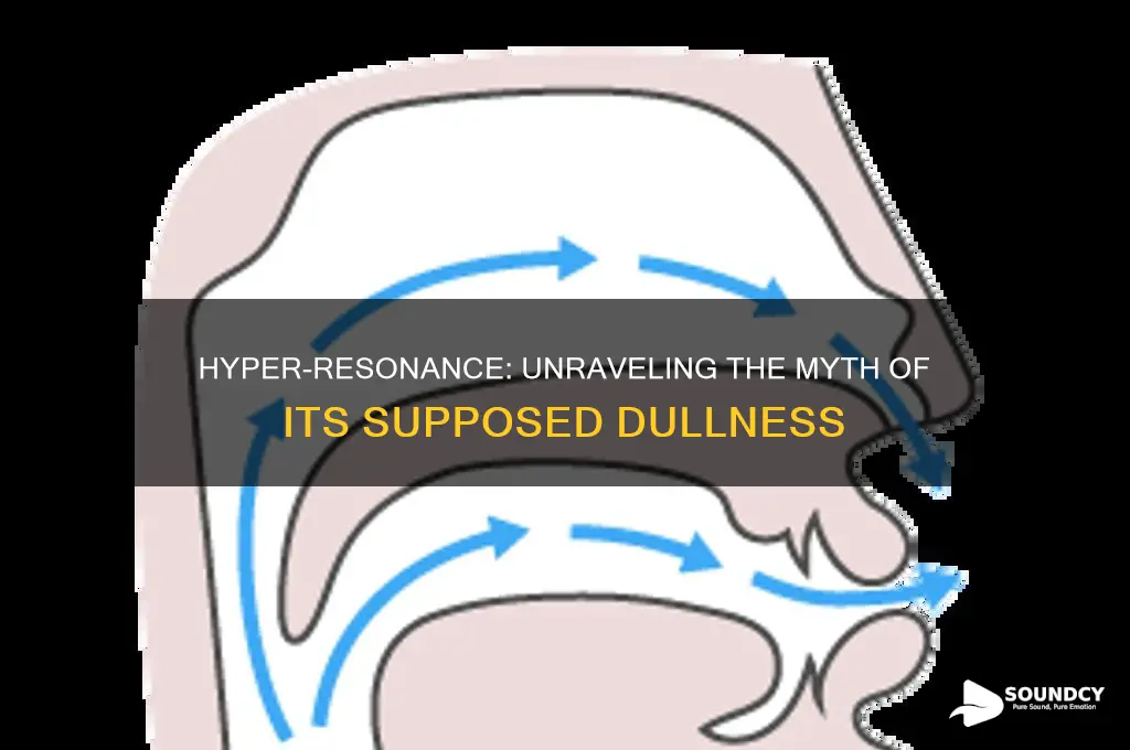 does hyper-resonance sound dull