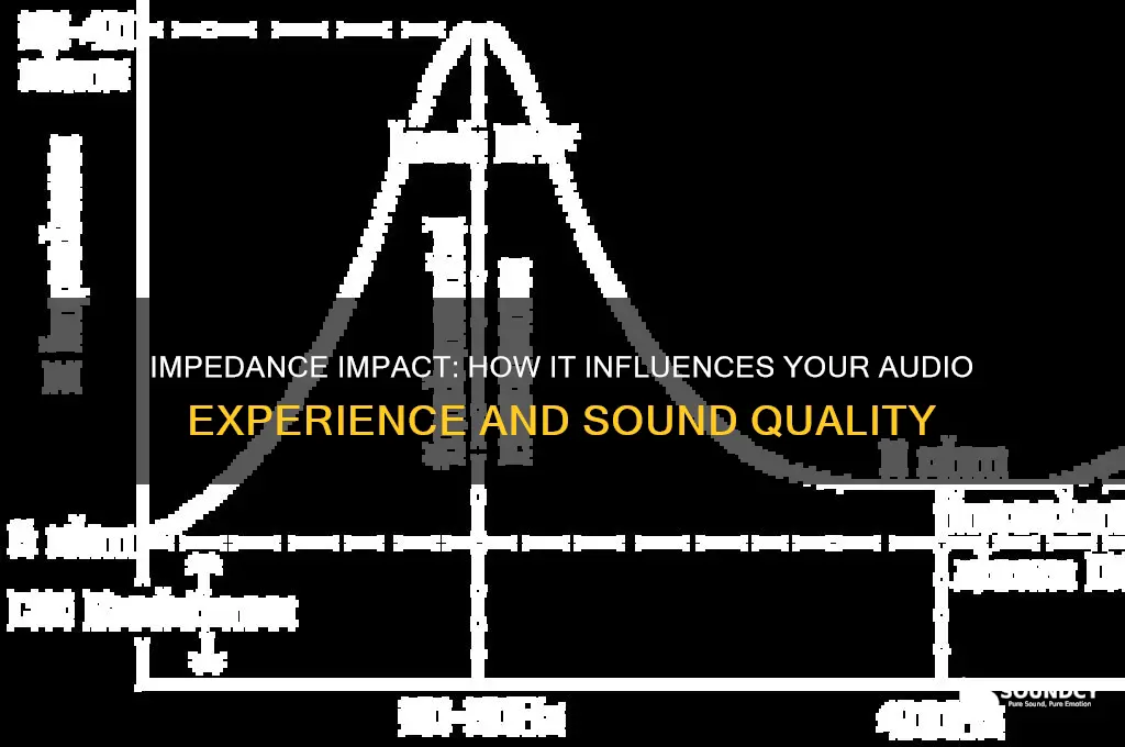 does impedance affect sound quality