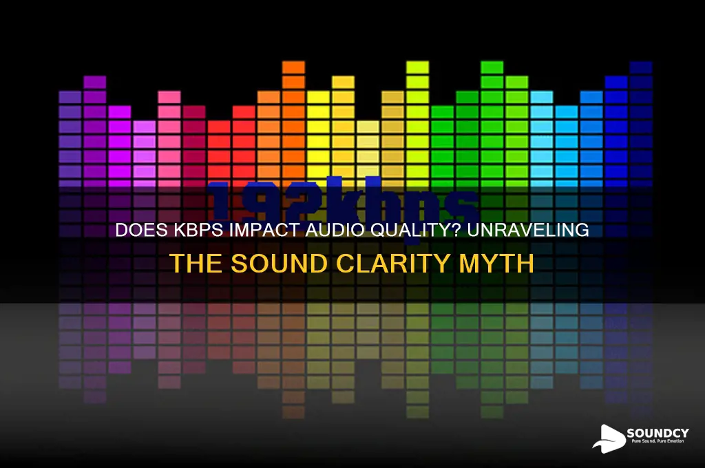 does kbps affect sound quality