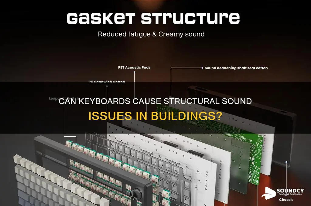 does keyboard cause structural sound