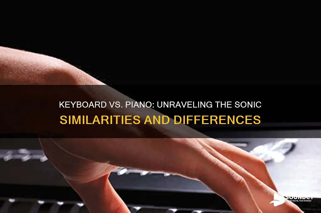 does keyboard sound like piano