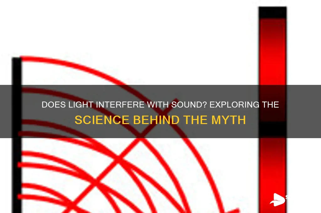 does light interfere with sound