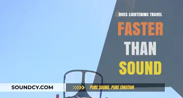 Lightning's Speed: Faster Than Sound