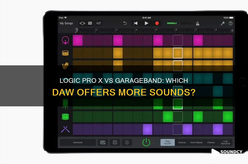 does logic pro x have more sounds than garageband