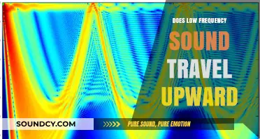 Why Low-Frequency Sounds Travel Upwards