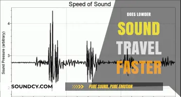Does Louder Sound Travel Faster? Unraveling the Science of Sound Speed