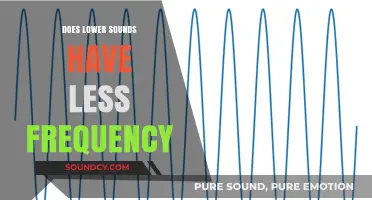 Sound Waves: Lower Pitch, Lower Frequency
