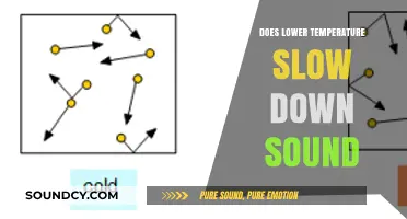 How Cold Affects Sound Speed