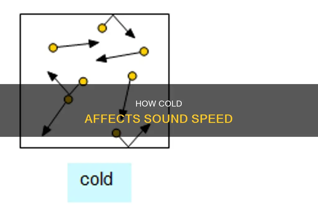 does lower temperature slow down sound