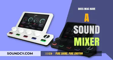 Sound Mixer on Mac: How to Access and Use It
