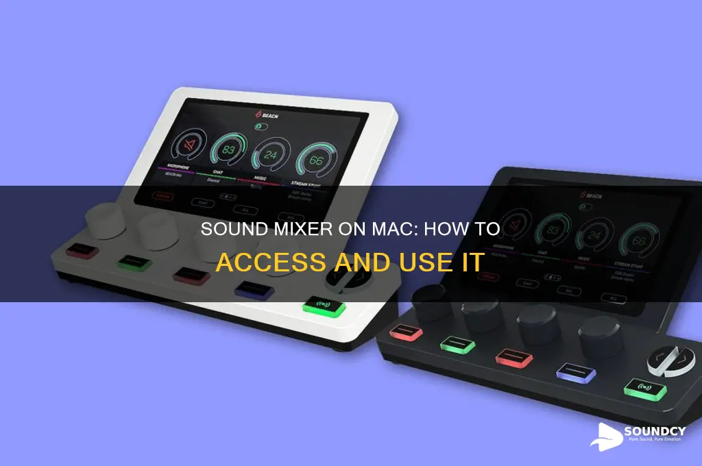 does mac have a sound mixer