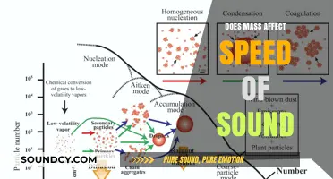How Mass Impacts the Speed of Sound