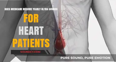 Medicare's Heart Patient Ultrasound Policy: Yearly Requirement Explained