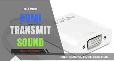 Does Micro HDMI Transmit Sound? A Comprehensive Guide for Beginners