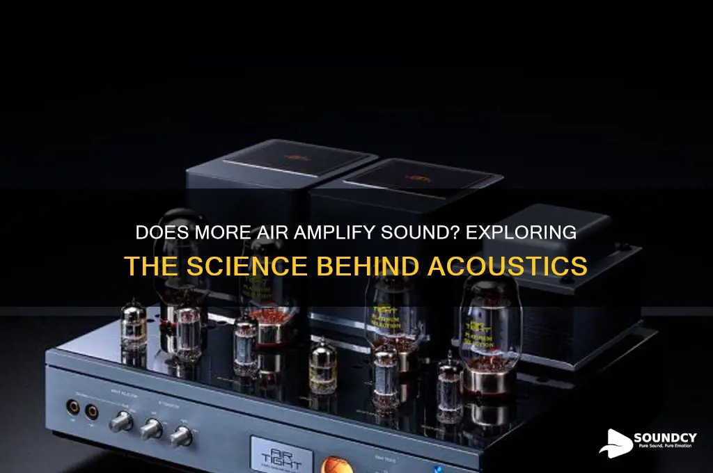 does more air amplify sound