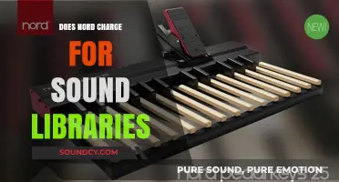 Nord Sound Libraries: Free or Fee?