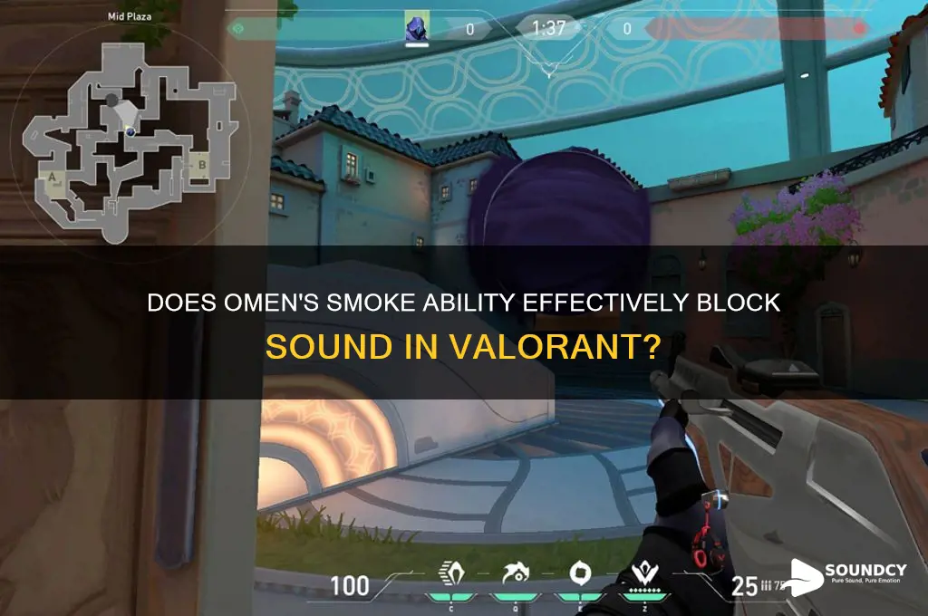 does omen smoke block sound