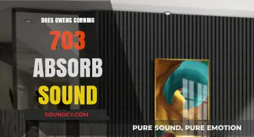 How Owens Corning 703 Absorbs Sound