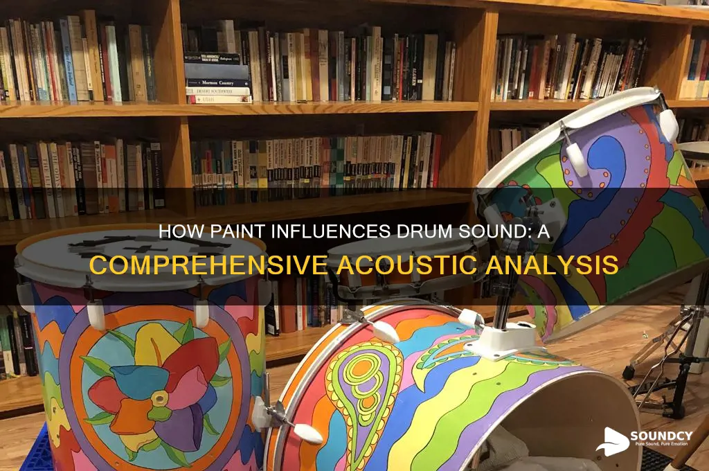 does paint affect drum sound