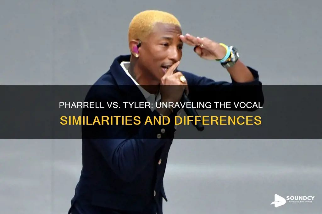 does pharrell sound like tyler