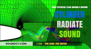 Does Potential Flow Around Moving Cylinders Generate Acoustic Radiation?