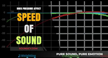 How Pressure Impacts Speed of Sound Waves