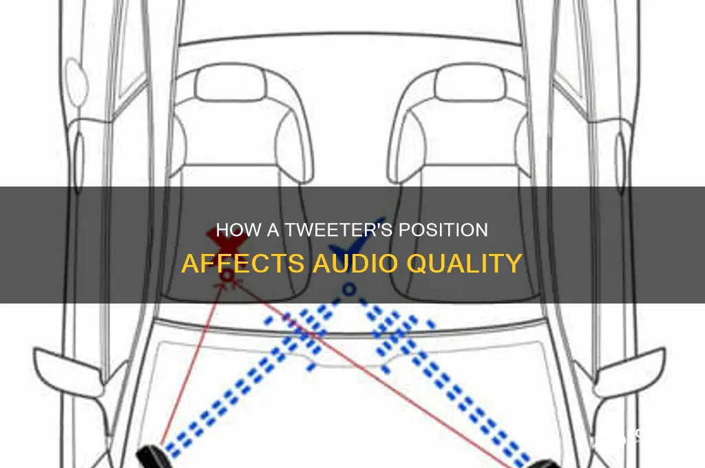 does pushed in tweeter affect sound