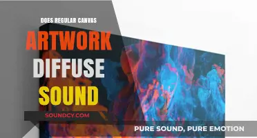 Canvas Art: Sound Diffuser or Absorber?