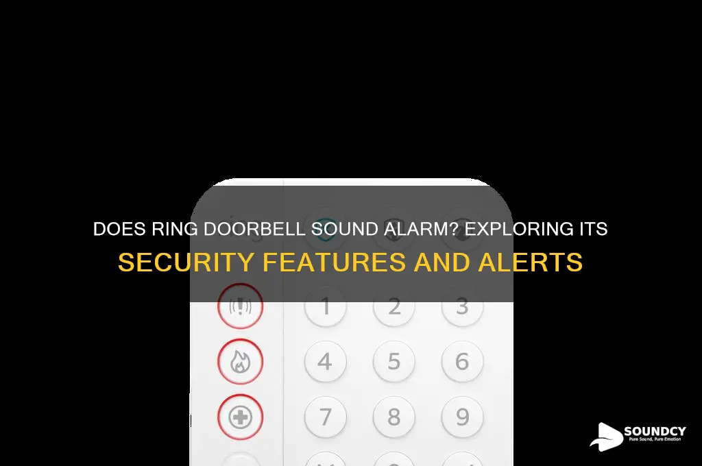 does ring doorbell sound alarm