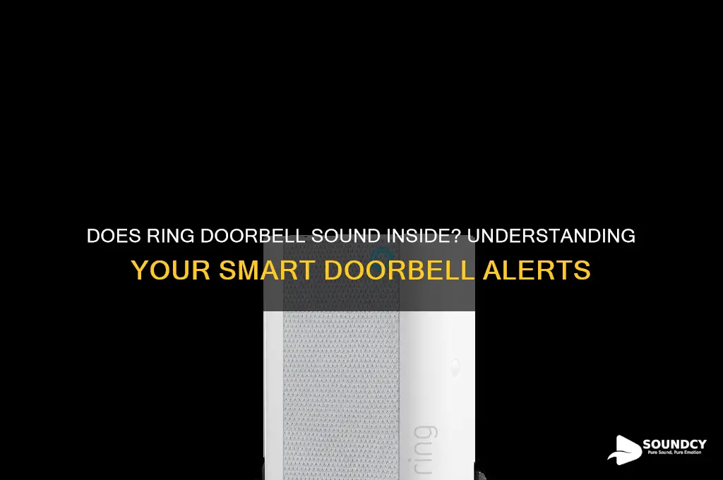 does ring doorbell sound inside