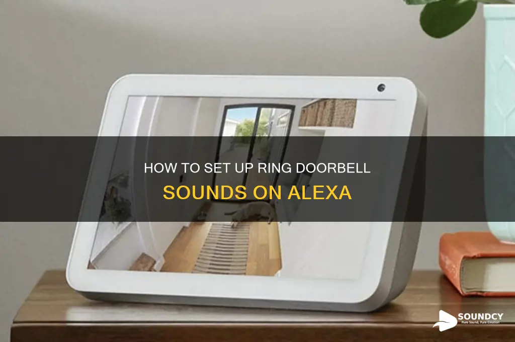 does ring doorbell sound on alexa