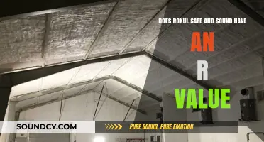 Roxul Safe and Sound: Understanding Its R-Value and Insulation Efficiency
