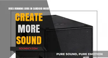 Cardioid Subwoofer Setup: Enhancing Sound Output and Coverage Effectively