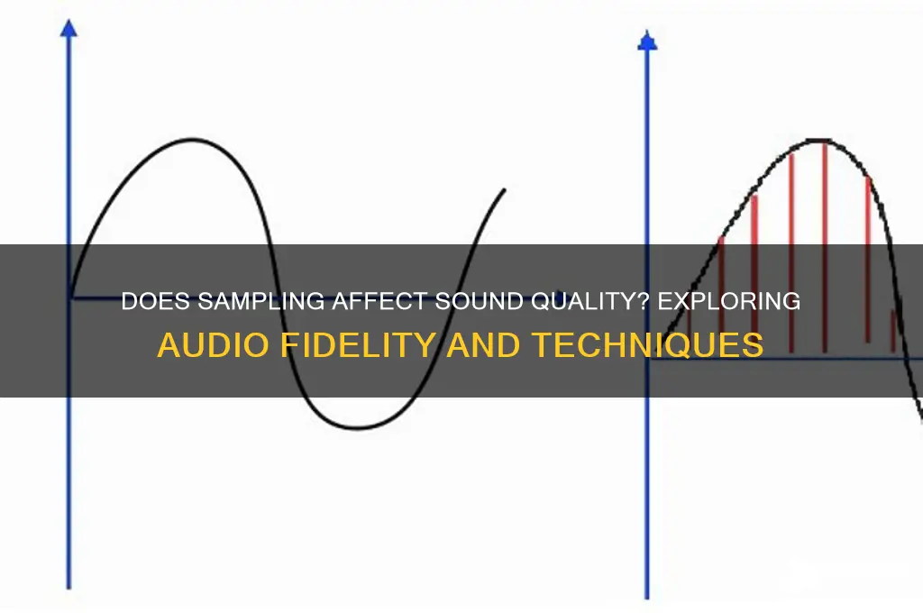 does sampling affect sound quality