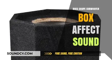 How Subwoofer Box Shape Affects Audio Performance