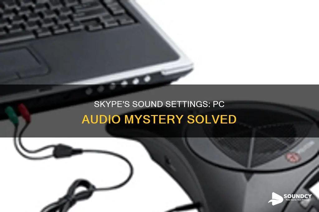 does skype show sound from pc